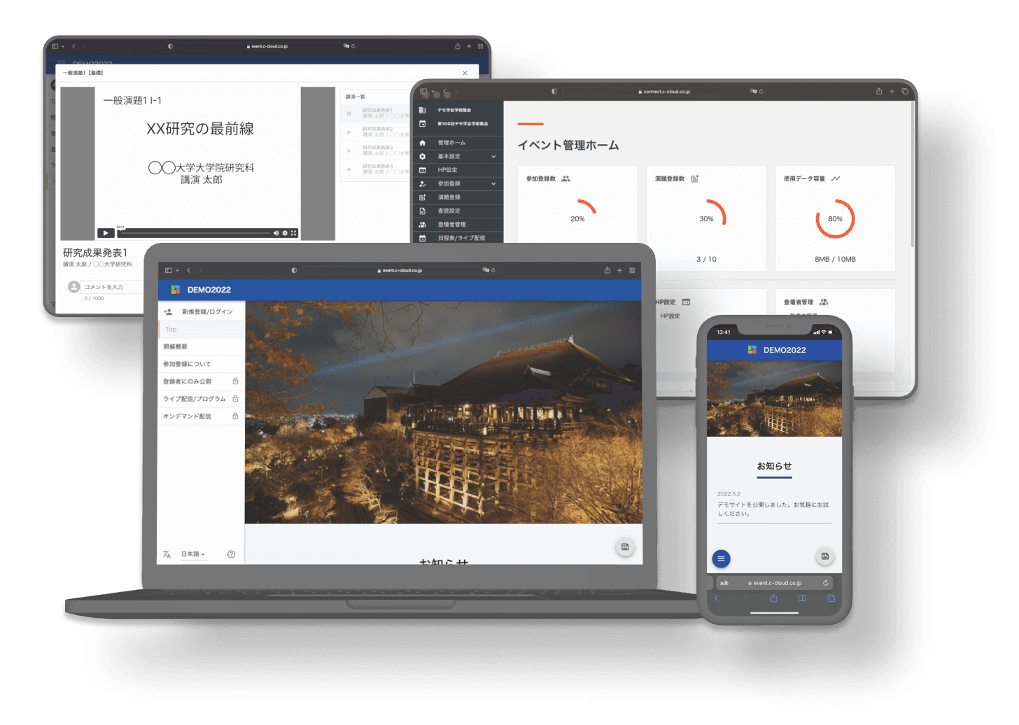 複数のPCとスマホ写真、サイトおよび動画配信画面がどのように見えるか