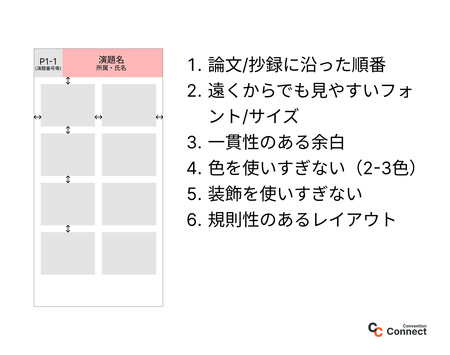 ポスター作成のポイント