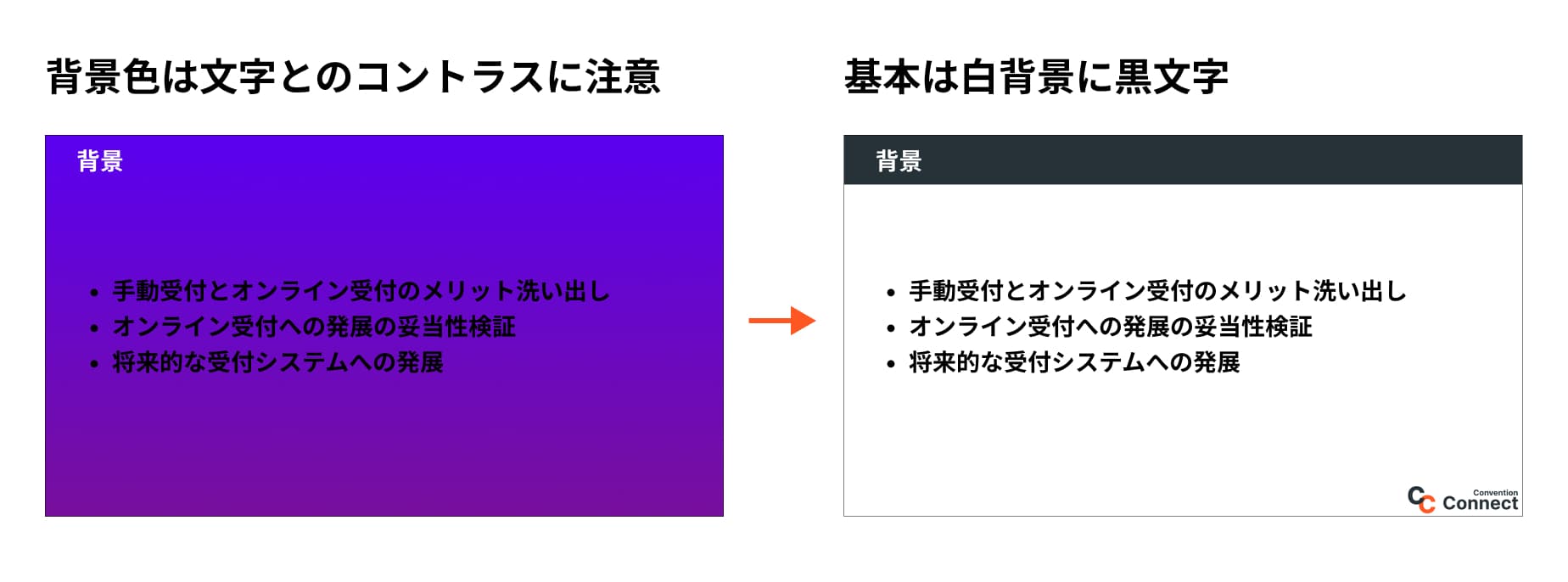 背景と文字のコントラスがない場合とある場合の比較