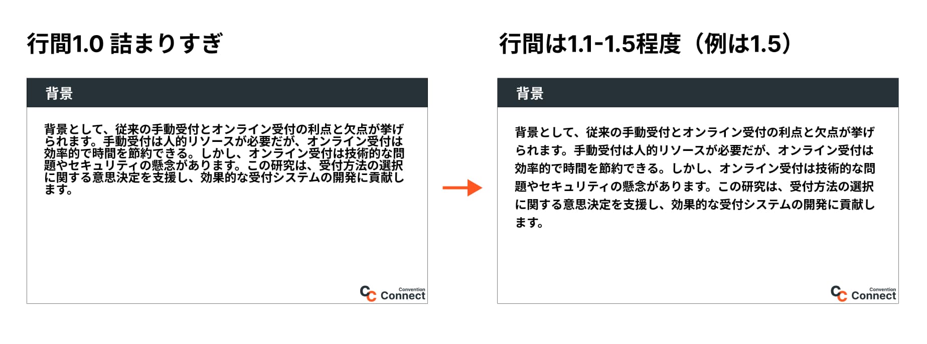 行間の設定