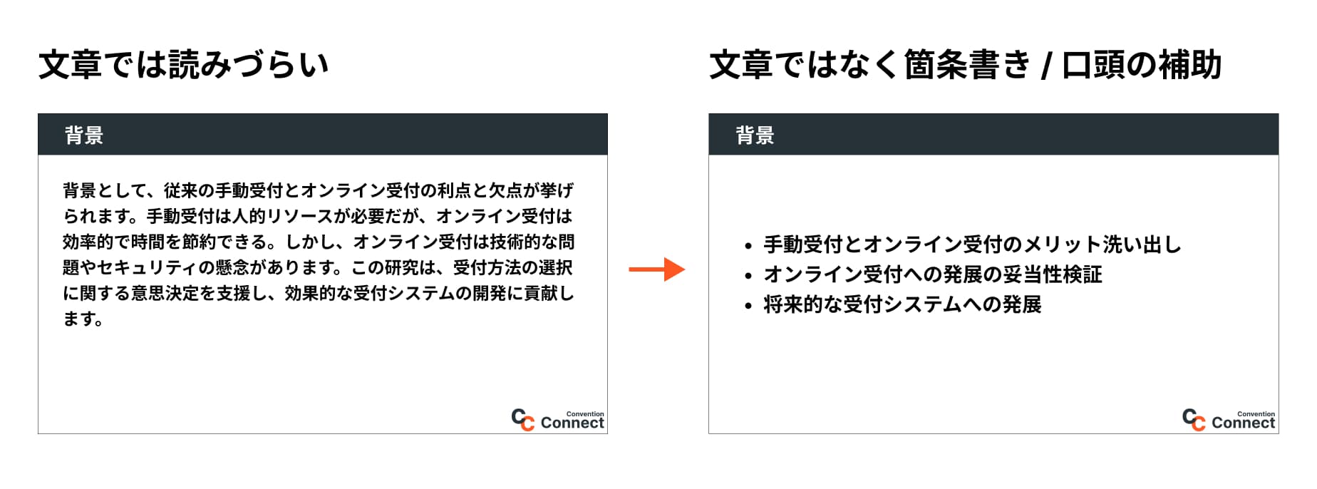 文章ではなく箇条書きへ